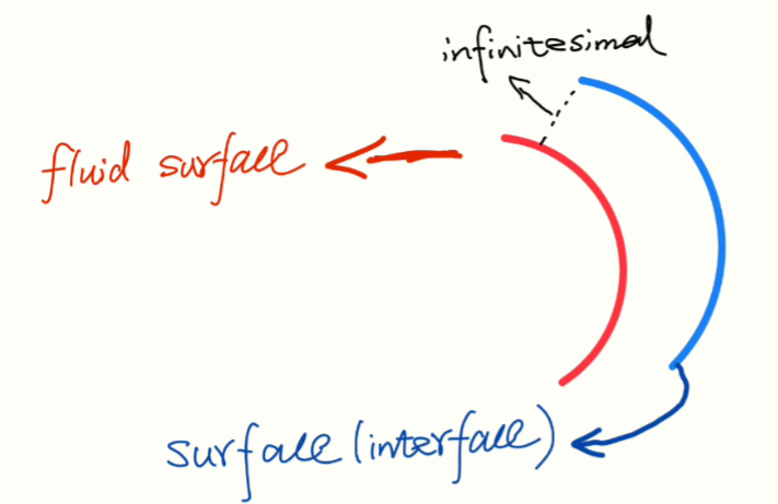 waterwaves-1.png